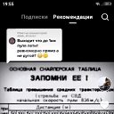���� ���, �����������, 36 ��� - ��������� 28 ������� 2023 � ������ ���� ����������
