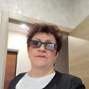 ���� �����, ������� - ��������� 1 ������ 2025 � ������ ���� ����������